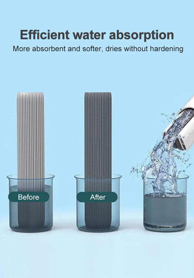 Mini Squeeze Mop Compact 360° Cleaning Tool for Home & Kitchen