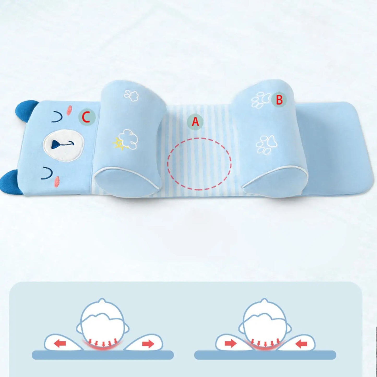 Baby Shaping Head Support Pillow – Soft Memory Foam Newborn Head Protection Cushion